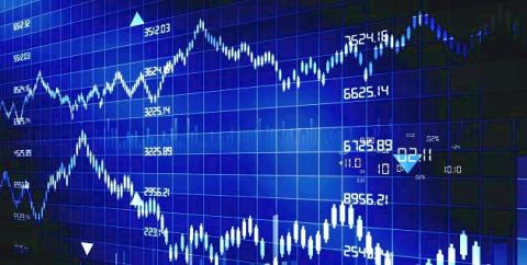 روش‌های تحلیل‌گری قیمت سهام